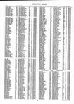 Landowners Index 009, Kandiyohi County 1998